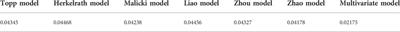 Study on the dielectric properties and dielectric constant model of laterite